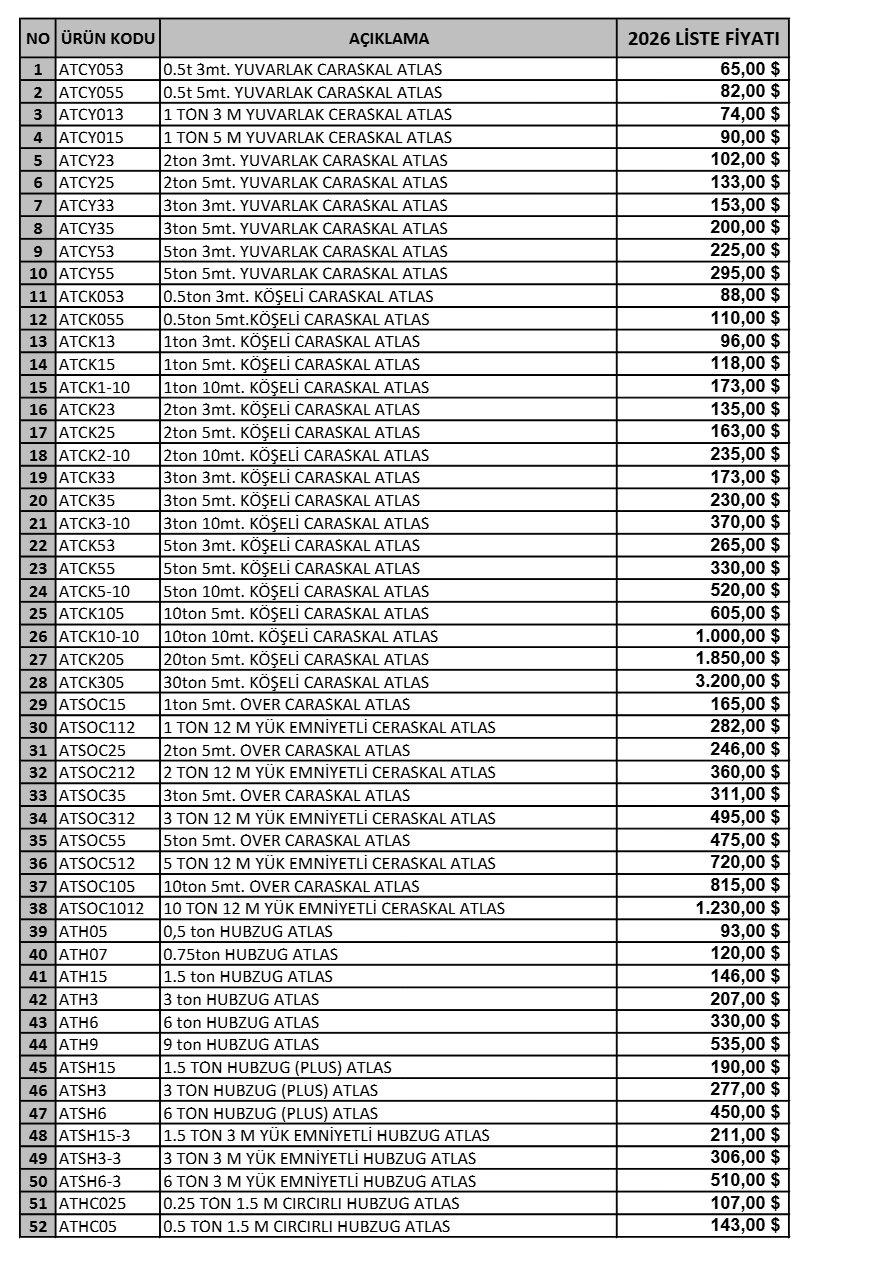 ATLAS KALDIRMA GRUBU 2026 FİYAT LİSTESİ