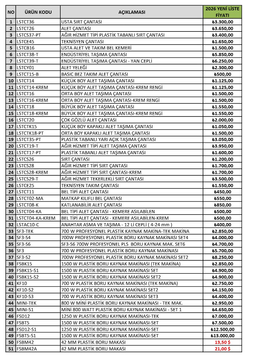 FUSİON-LOAS OCAK 2026 FİYAT LİSTESİ