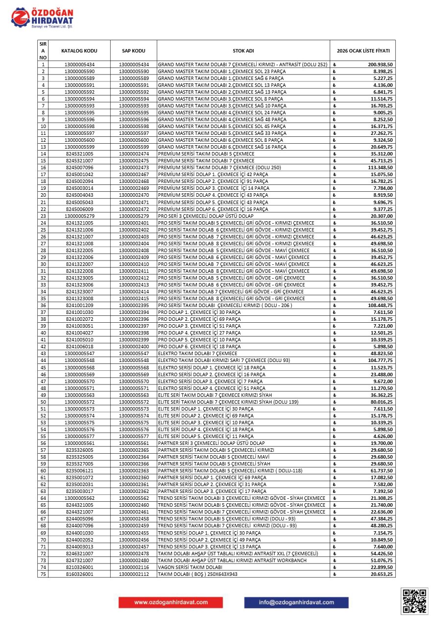 İZELTAŞ 2026 OCAK FİYAT LİSTESİ