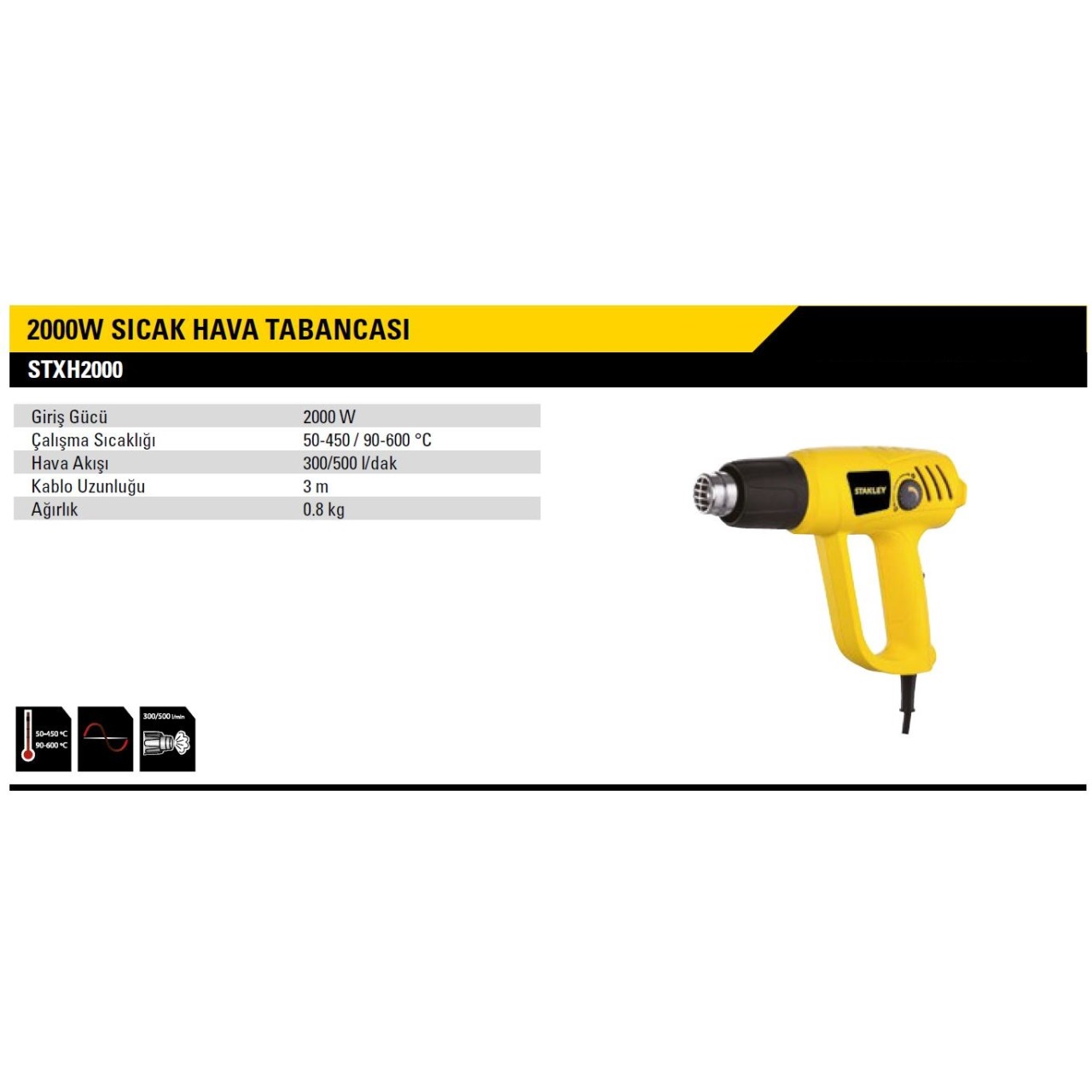 STANLEY 2000W SICAK HAVA TABANCASI