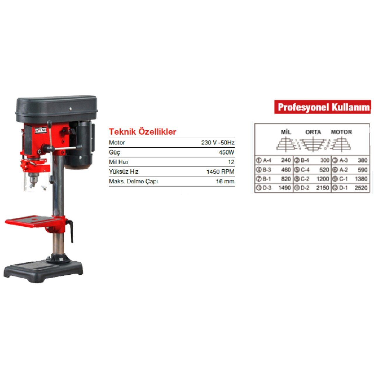 ZJ4116Q1 SÜTUNLU MATKAP 16MM